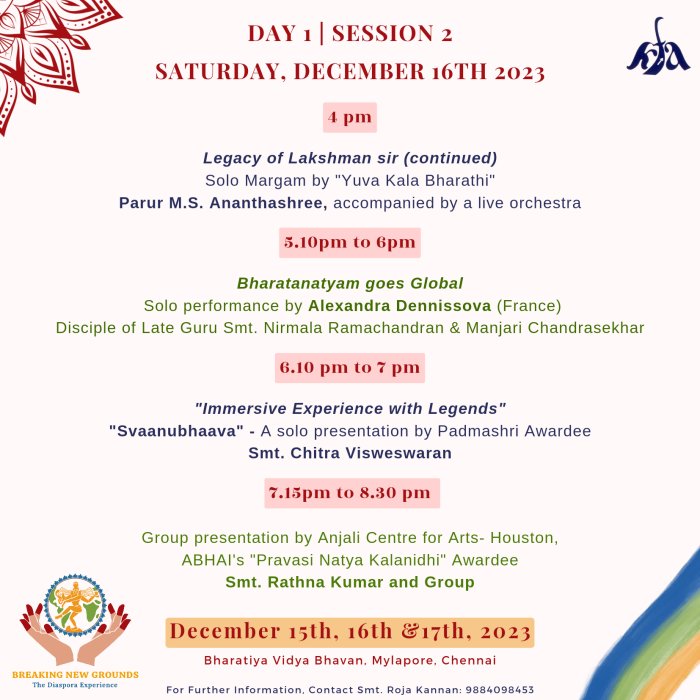 22nd Natya Darshan 2023