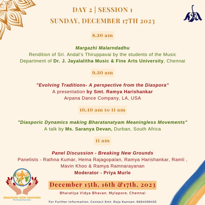 22nd Natya Darshan 2023